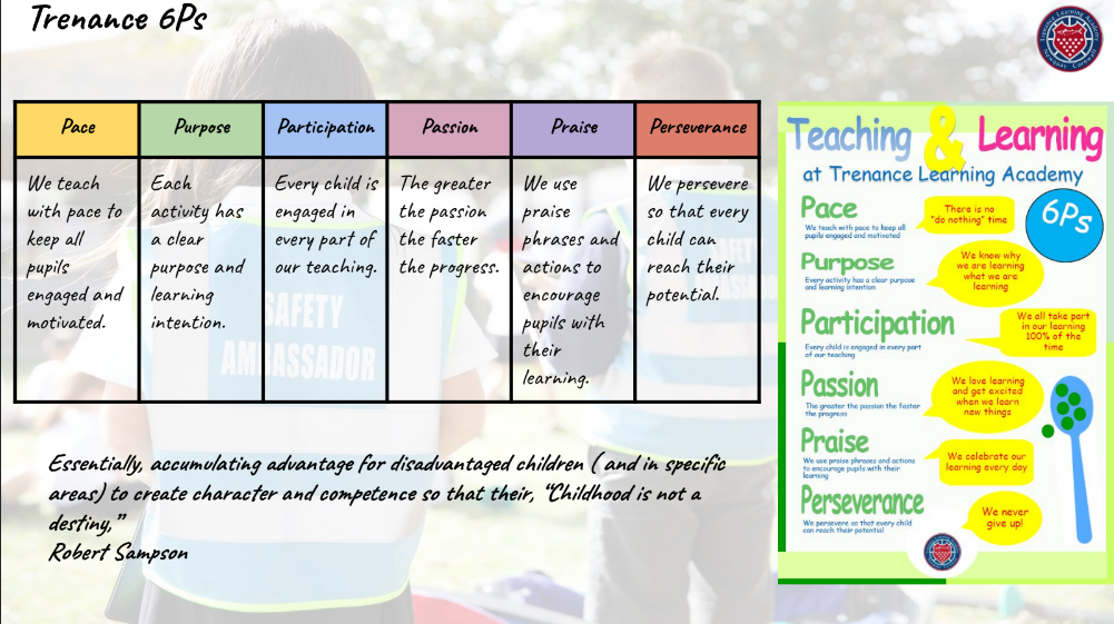 Trenance 6 ps of great learning